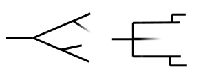 Vaiheittainen vs. hyppäyksittäinen evoluutio.