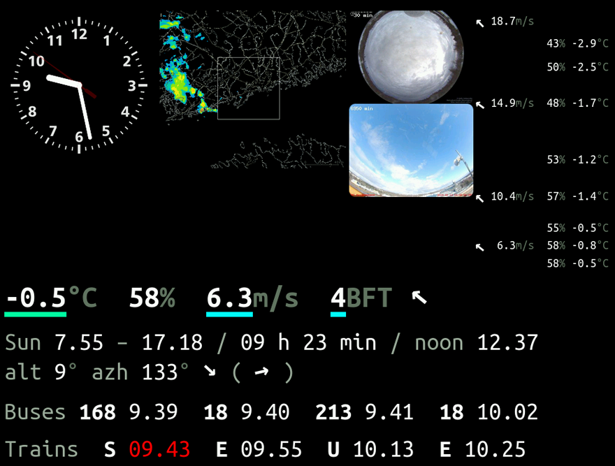 weatherstation